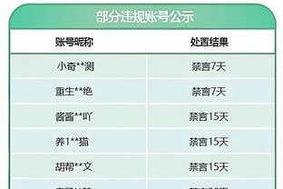 港足主帅：1月1日热身赛对阵中国队 未来两天公布亚洲杯名单